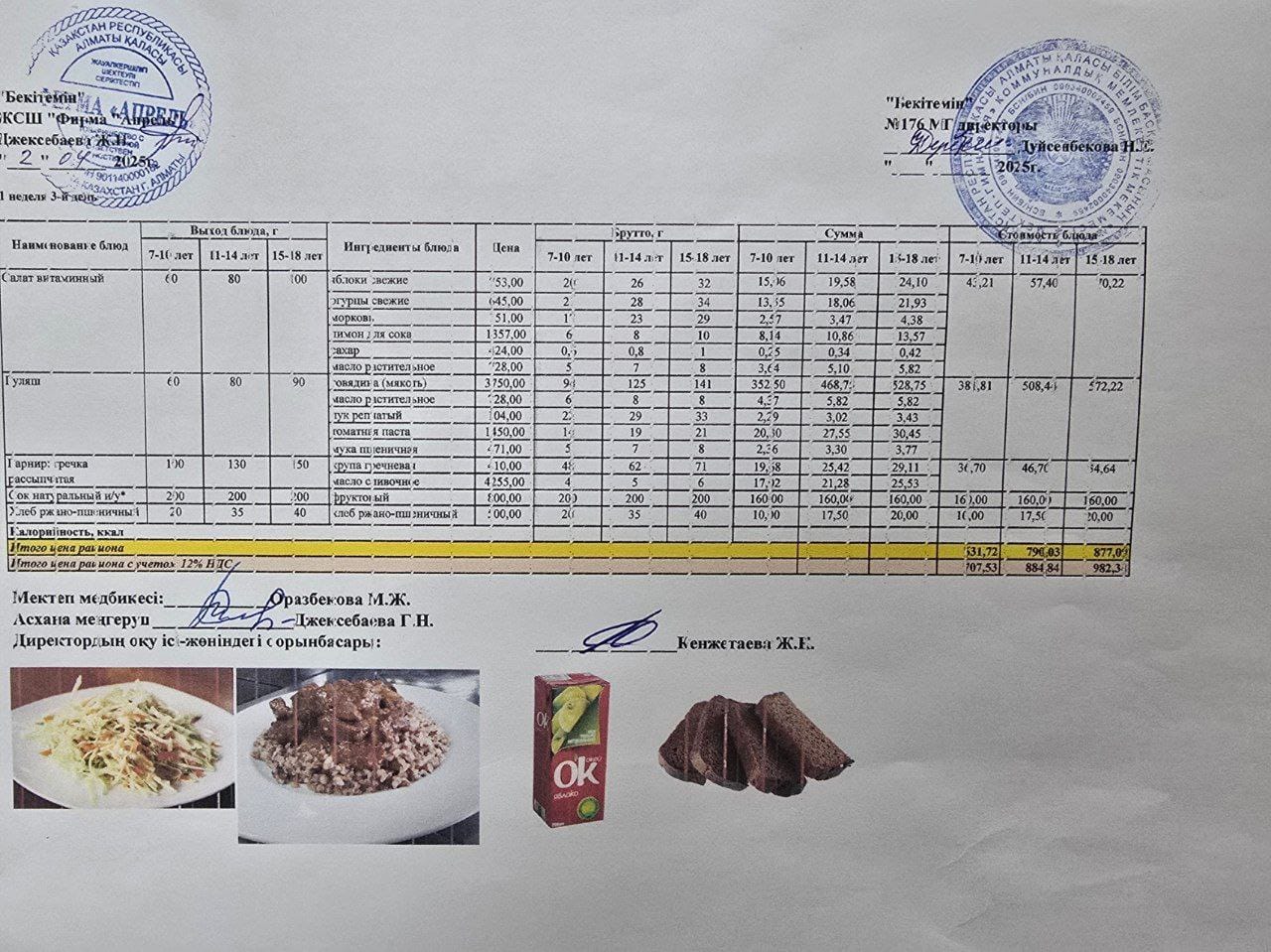 02.04.2025 ж Асхана мәзірі