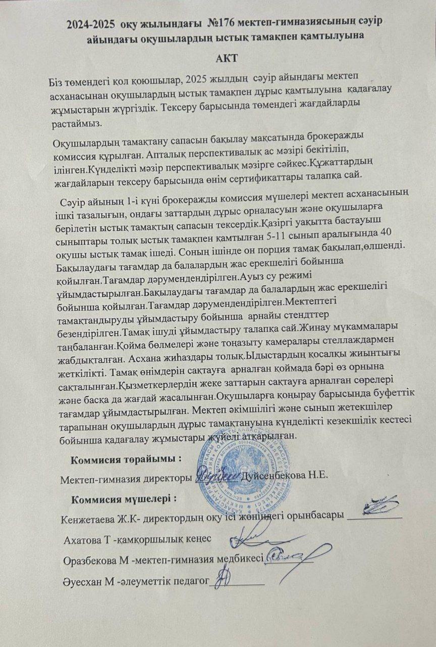 2024-2025 оқу жылындағы №176 мектеп-гимназиясының Сәуір айындағы оқушылардың ыстық тамақ акті