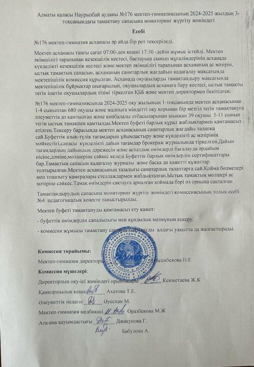 2024-2025 оқу жылындағы №176 мектеп-гимназиясының 3 тоқсандағы тамақтану сапасын мониторинг есебі
