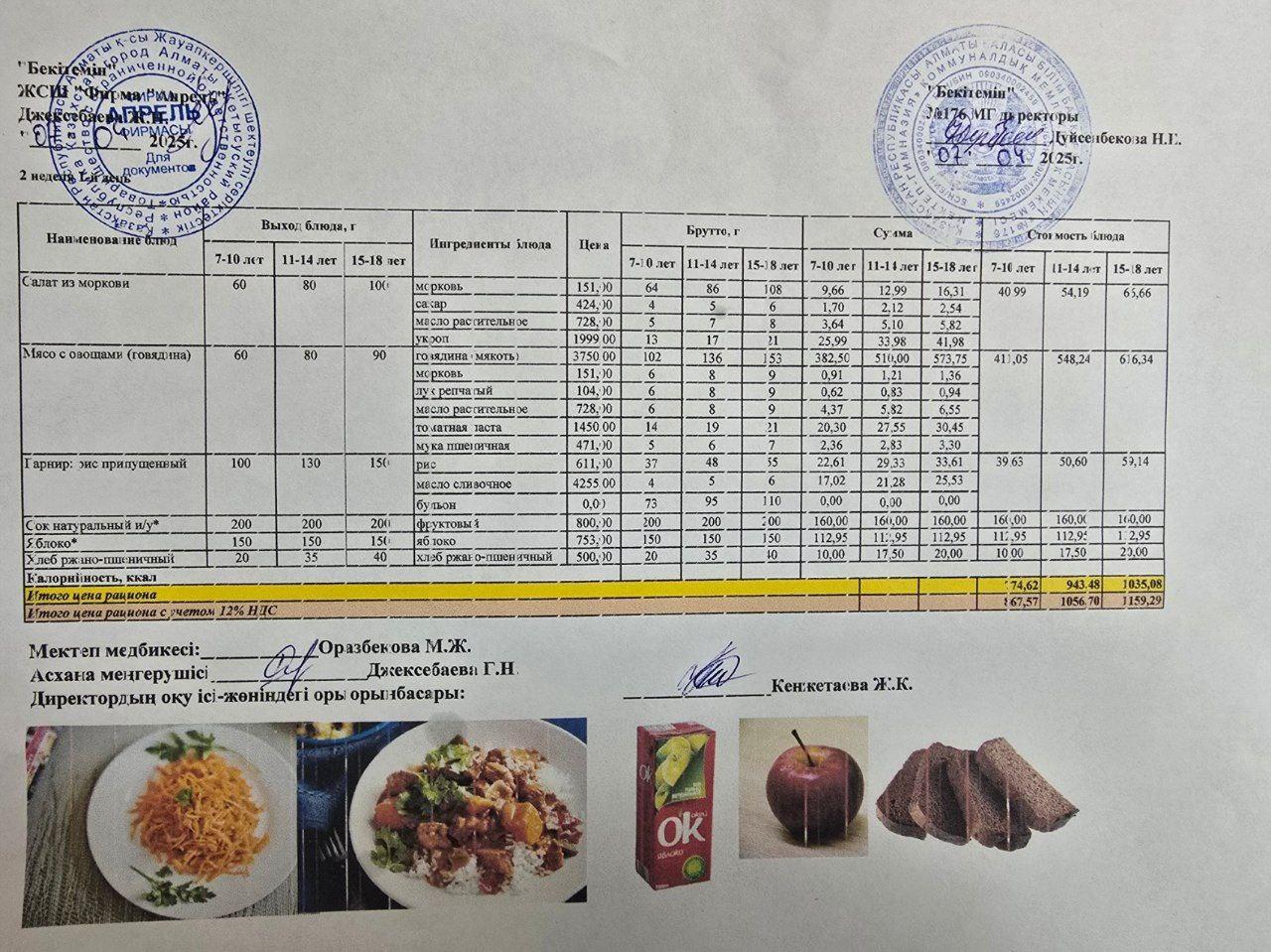 07.04.2025 ж Асхана мәзірі