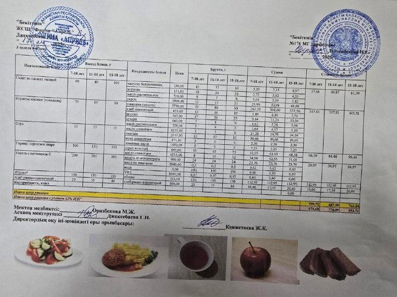 17.04.2025 ж Асхана мәзірі