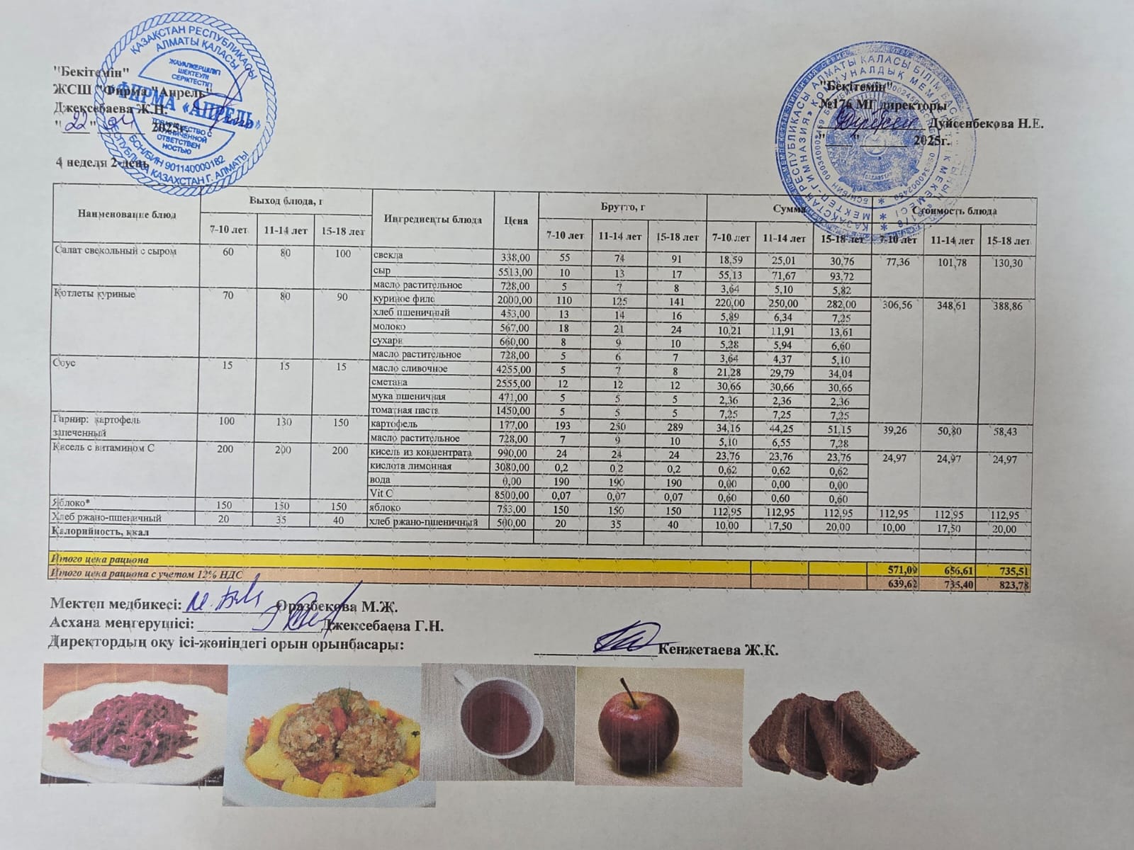 22.04.2025 ж Асхана мәзірі