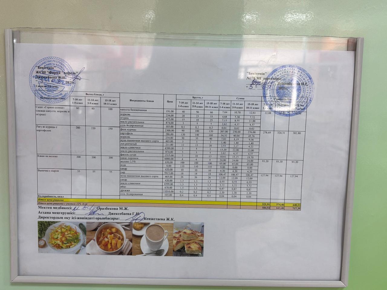 03.09.2025 ж Асхана мәзірі