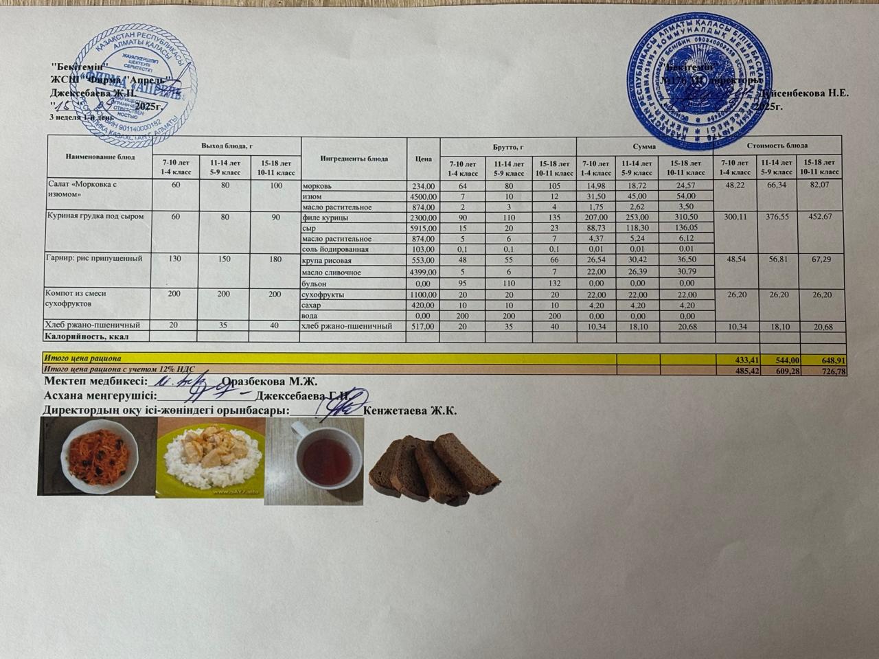 15.09.2025  жыл Асхана мәзірі