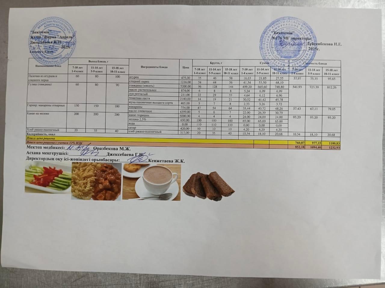 22.09/2025 жыл  Асхана мәзірі