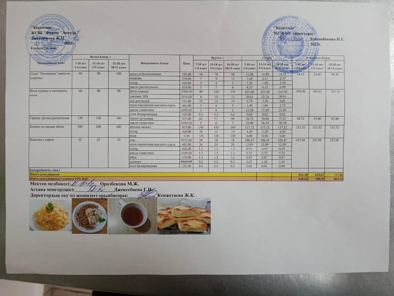 23.09.2025 ж Асхана мәзірі