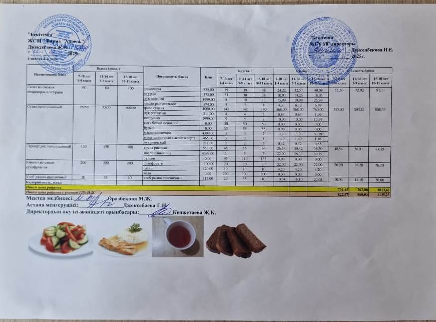 25.09.2025 ж  Асхана мәзірі