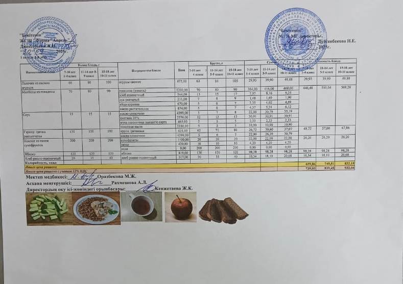30.09.2025 жыл  Ас мәзірі