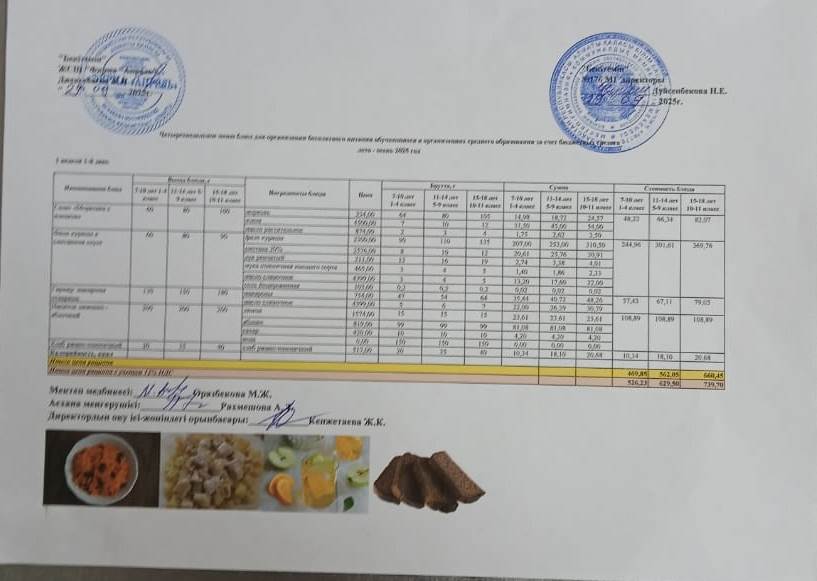 29.09.2025 жыл Ас мәзірі