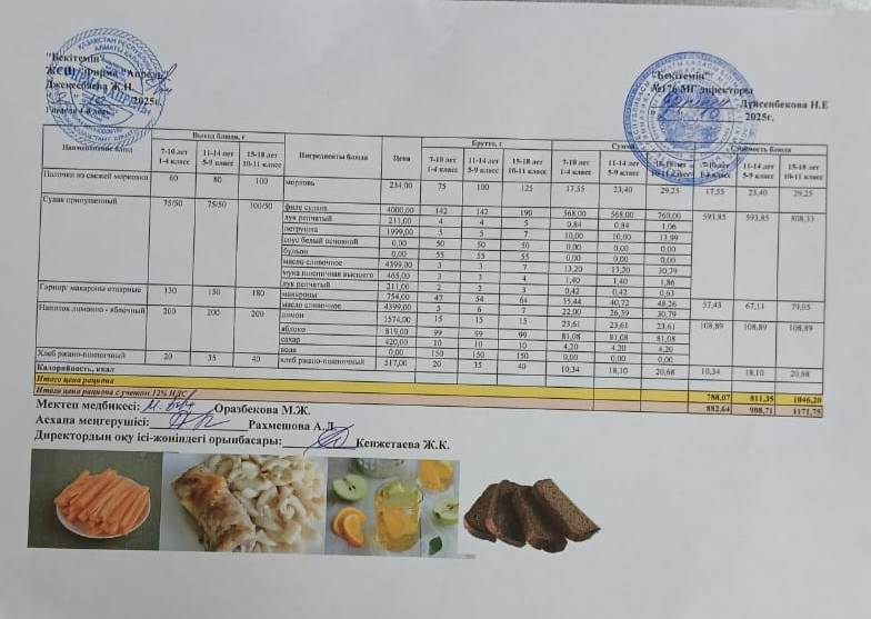 02.10.2025 жыл Ас мәзірі