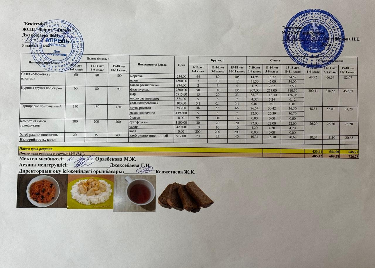 13.10.2025 ж Асхана мәзірі