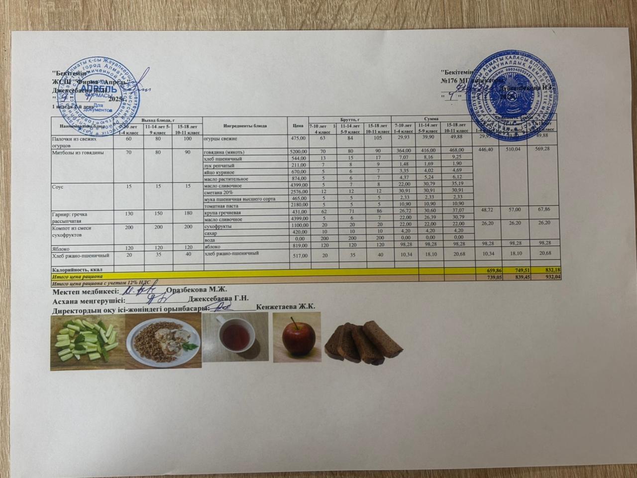 04.11.2025 жыл Асхана мәзірі