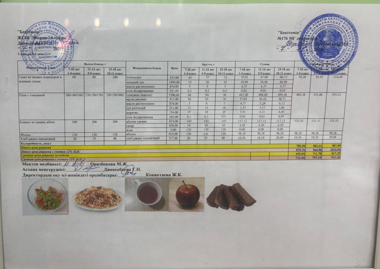 07.11.2025  жыл Асхана мәзірі