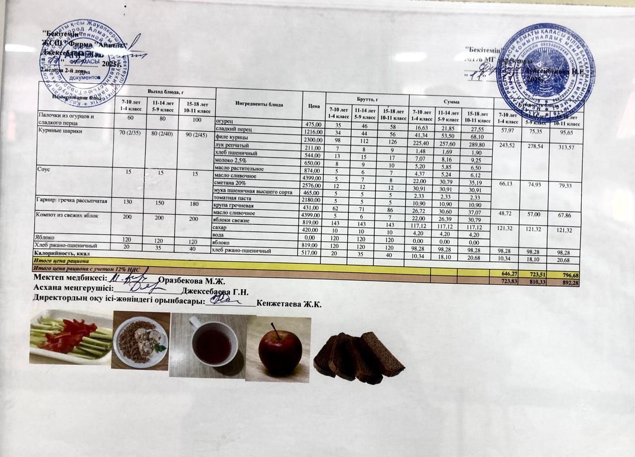 11.11.2025 жыл Асхана мәзірі