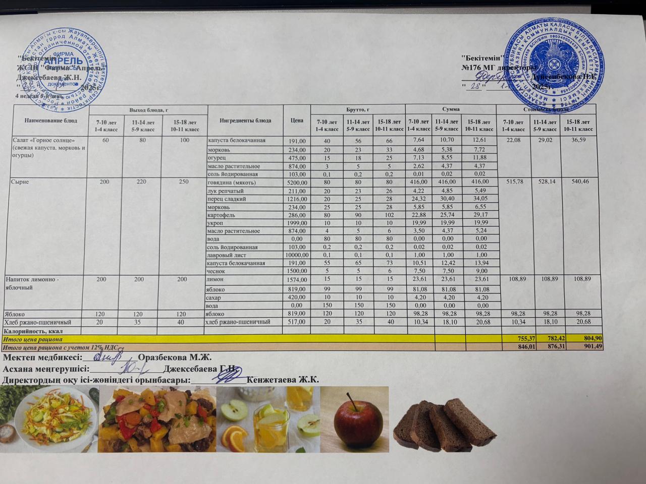 28.11.2025 ж Асхана мәзірі