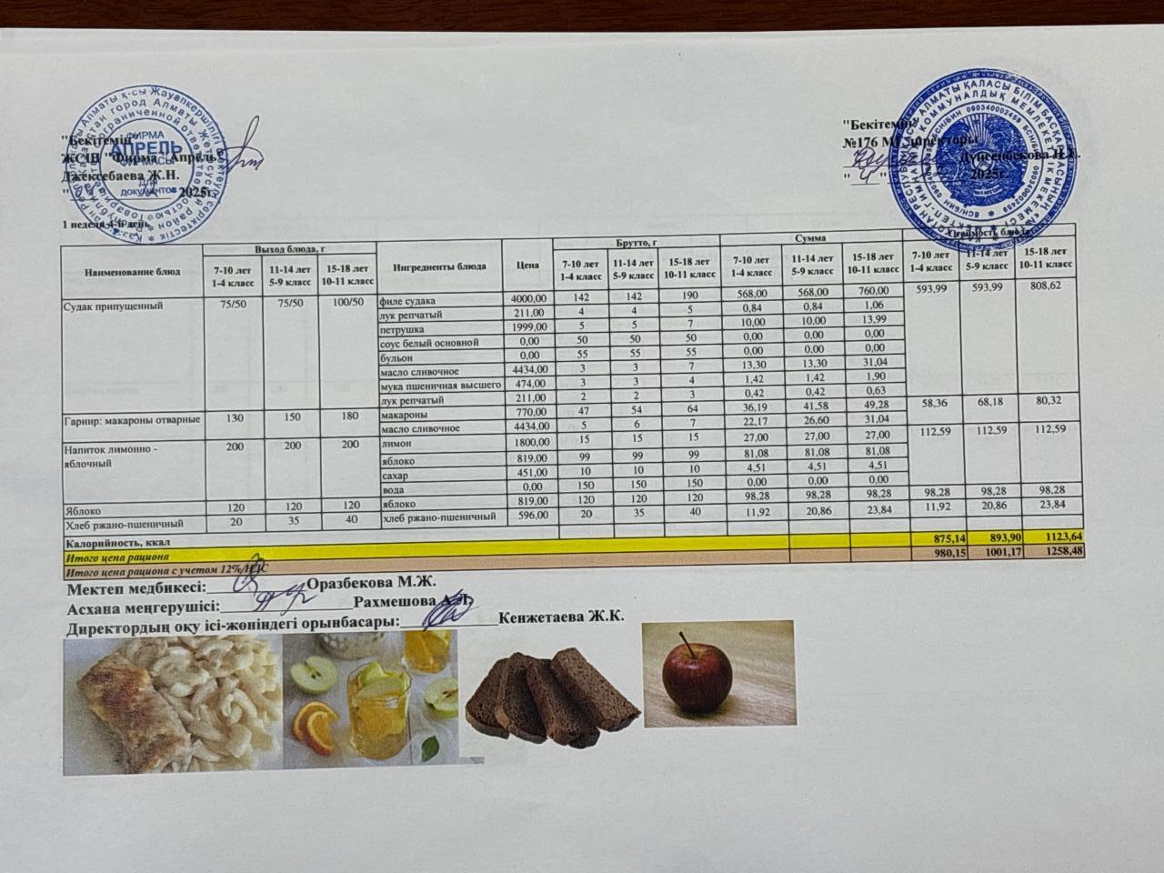 05.12.2025 жыл асхана мәзірі