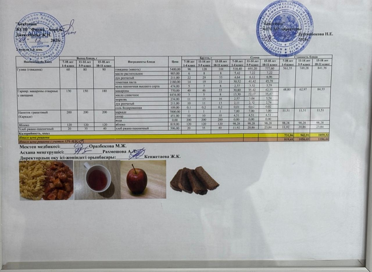 08.12.2025 ж Асхана мәзірі