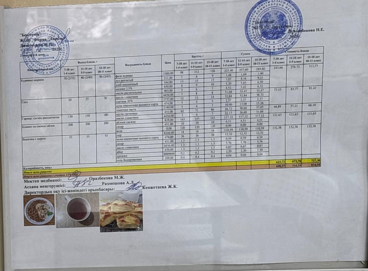 09.12.2025 ж Асхана мәзірі