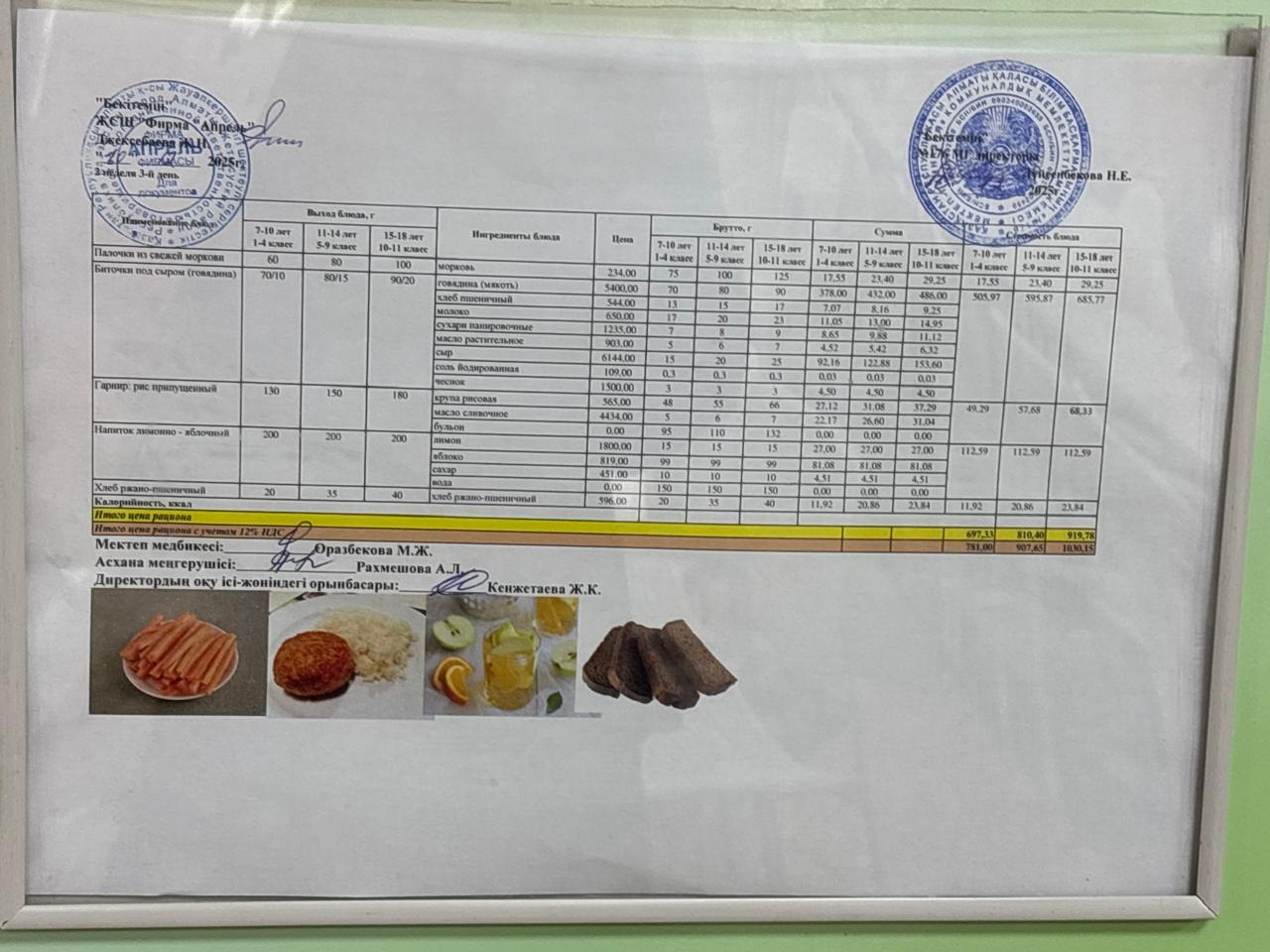 10.12.2025 ж Асхана мәзірі