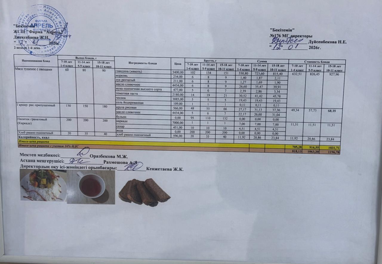 12.01.2026 ж Асхана мәзірі