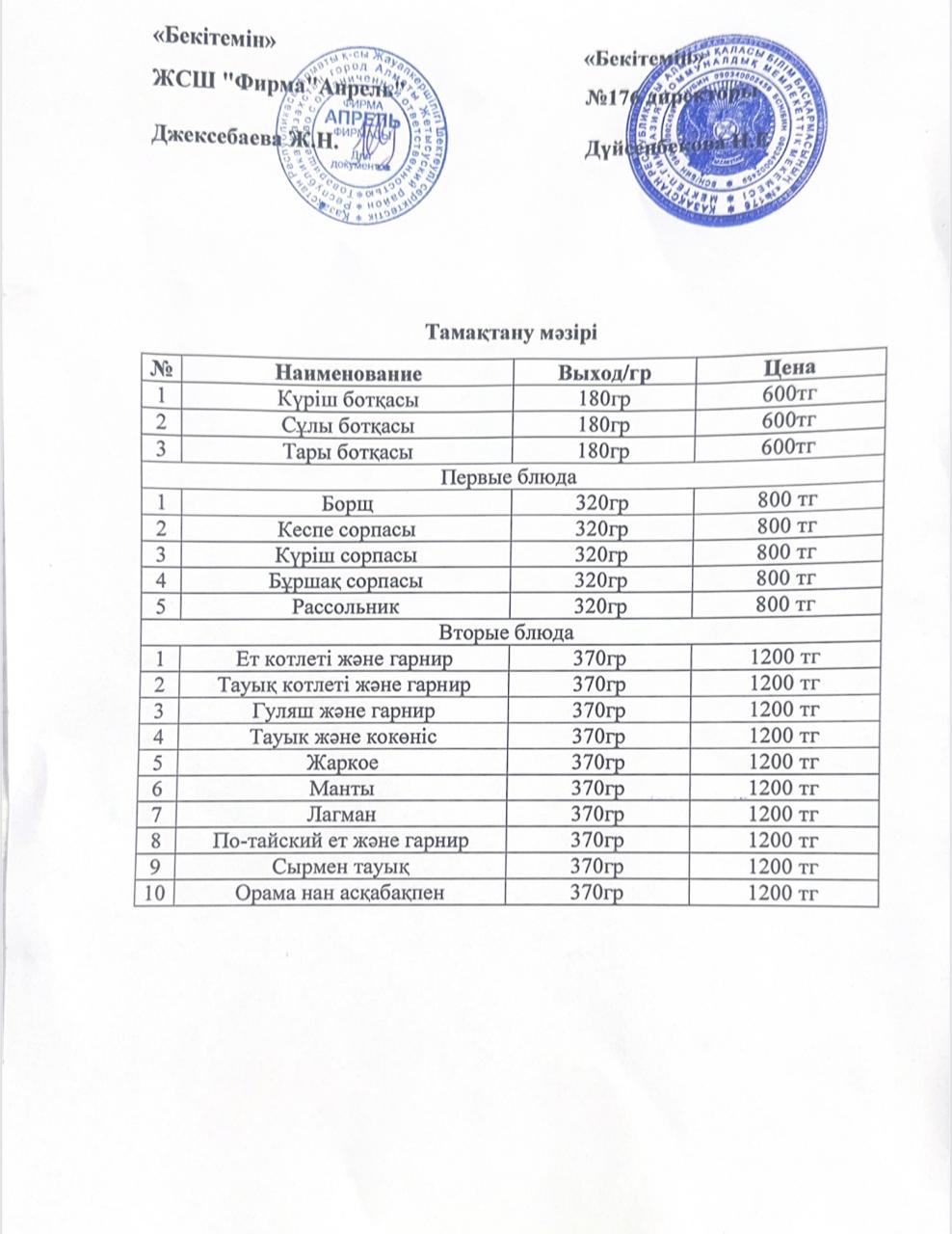 Тамақтану мәзірі 2026