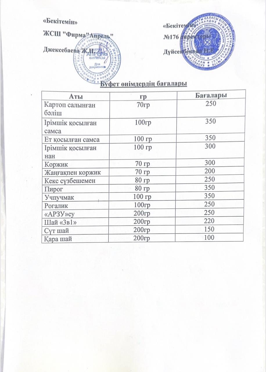 Буфет  өнімдерінің бағалары