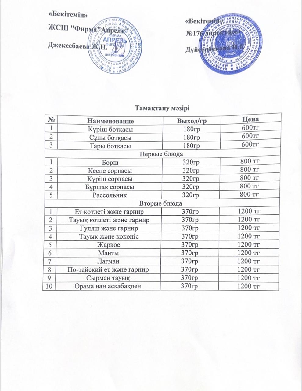 Тамақтану мәзірі  2026 жыл