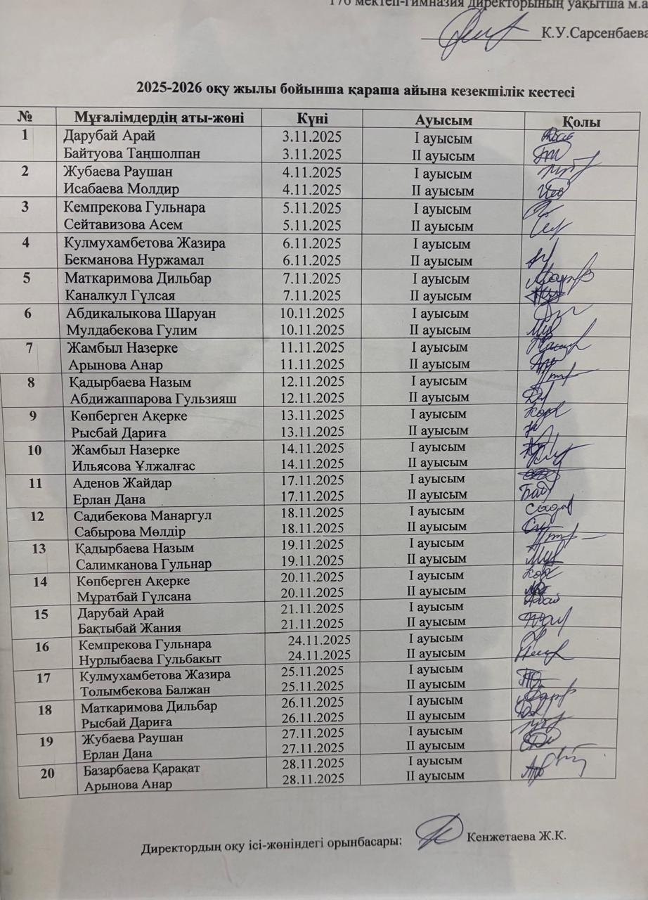 2025-2026 оқу жылы бойынша қараша айына кезекшілік