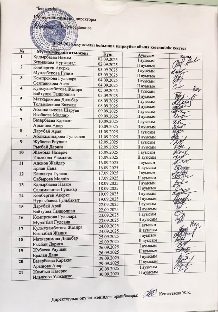 2025-2026 жыл қыркүйек айының кезекшілік кестесі