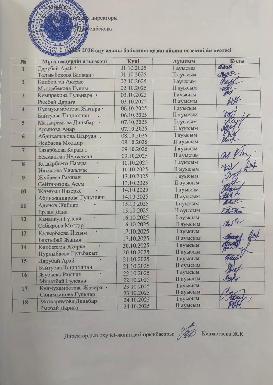 2025-2026 оқу жылы бойынша қазан айына кезекшілік кестесі