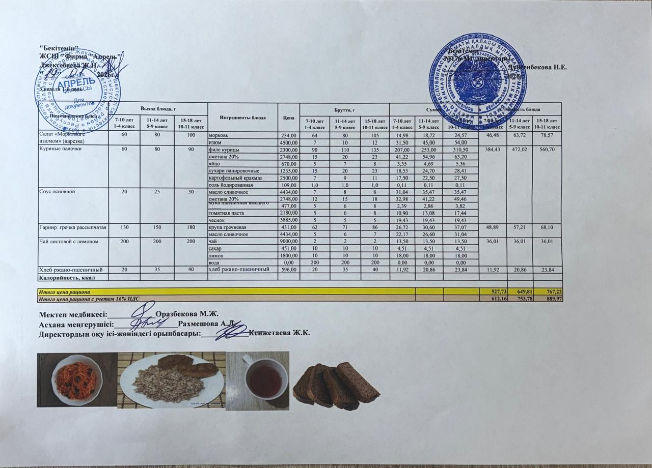 19.01.2026 ж Асхана мәзірі
