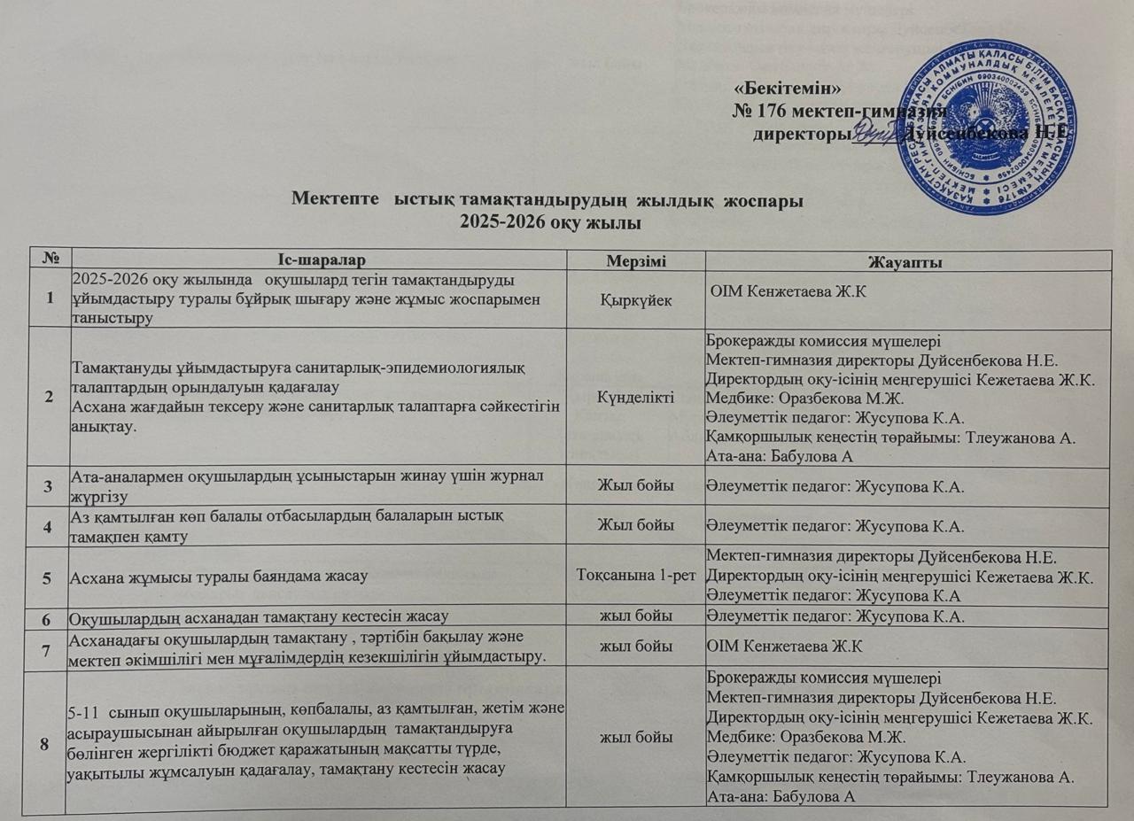Мектепте тамақтандырудың жылдық жоспары 2026