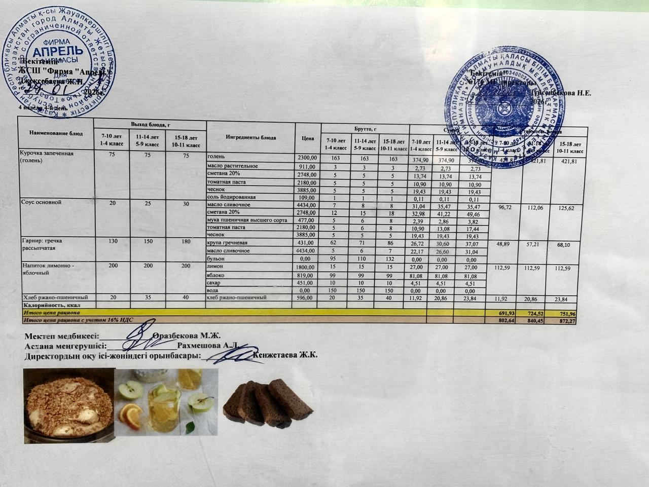 29.01.2026 ж Асхана мәзірі