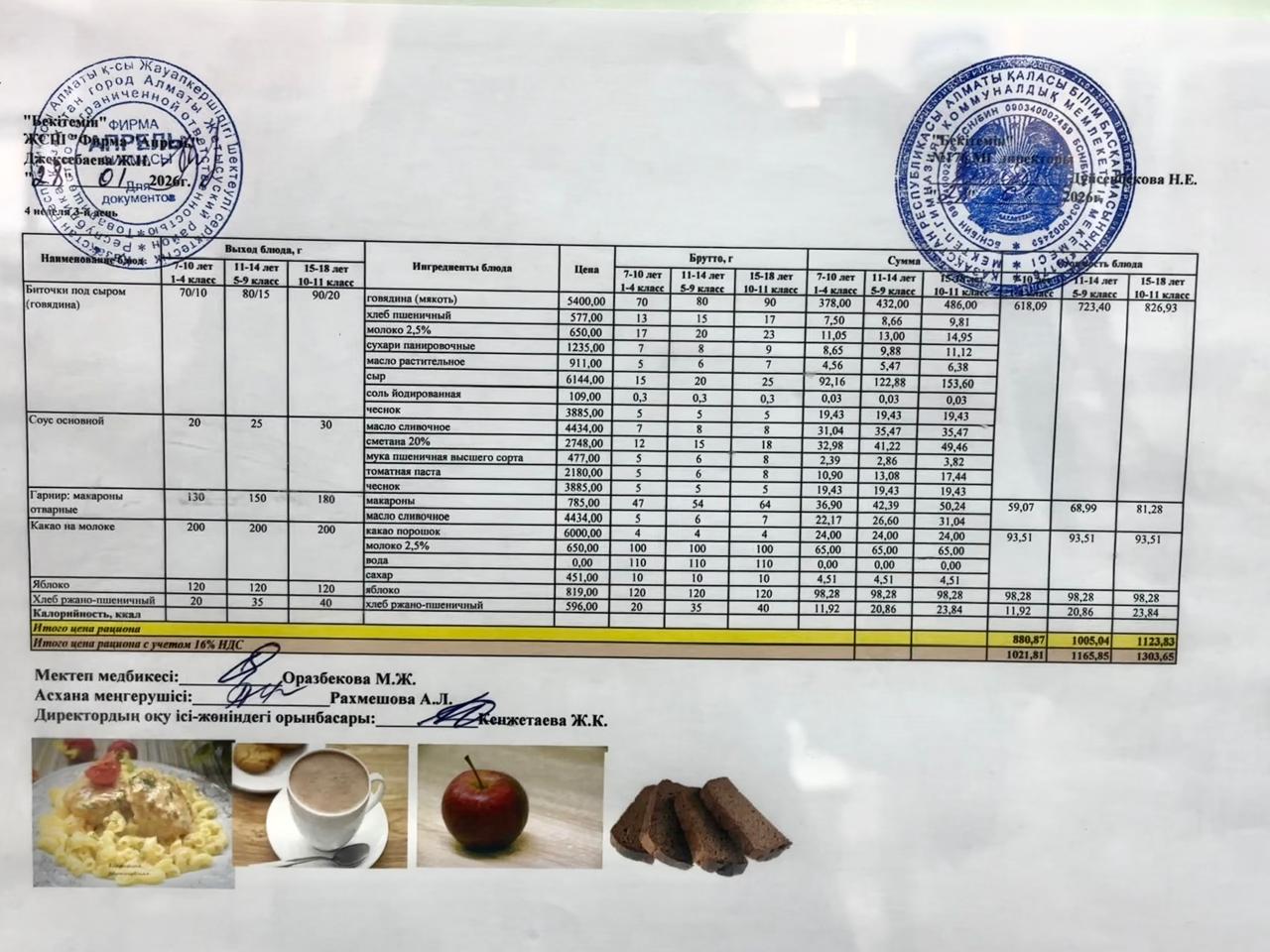 28.01.2026 жыл Асхана мәзірі