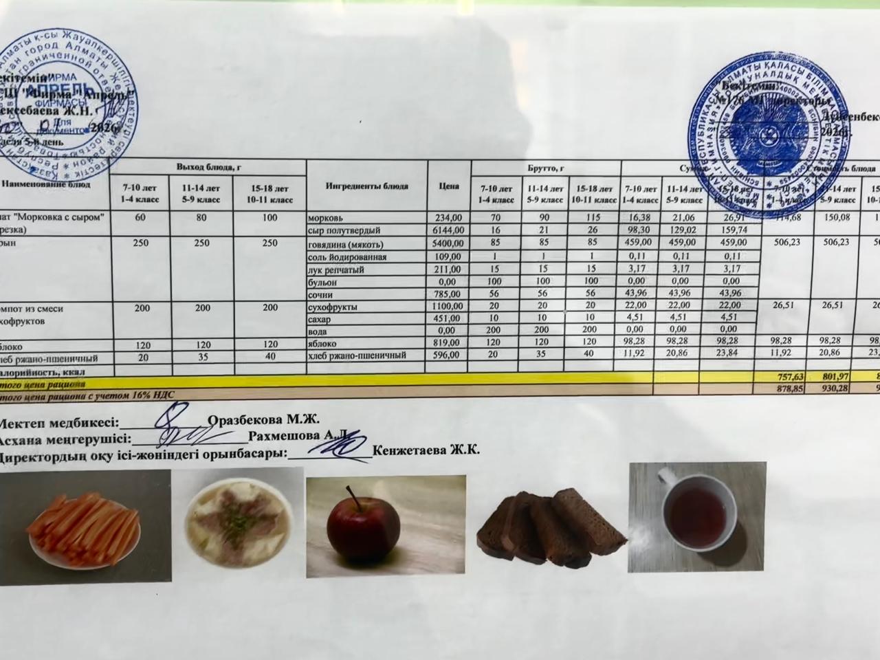 30.01.2026 ж Асхана мәзірі