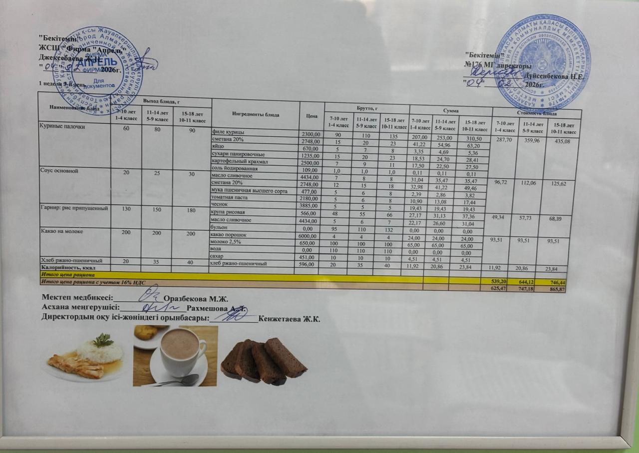 04.02.2026 жыл Асхана мәзірі