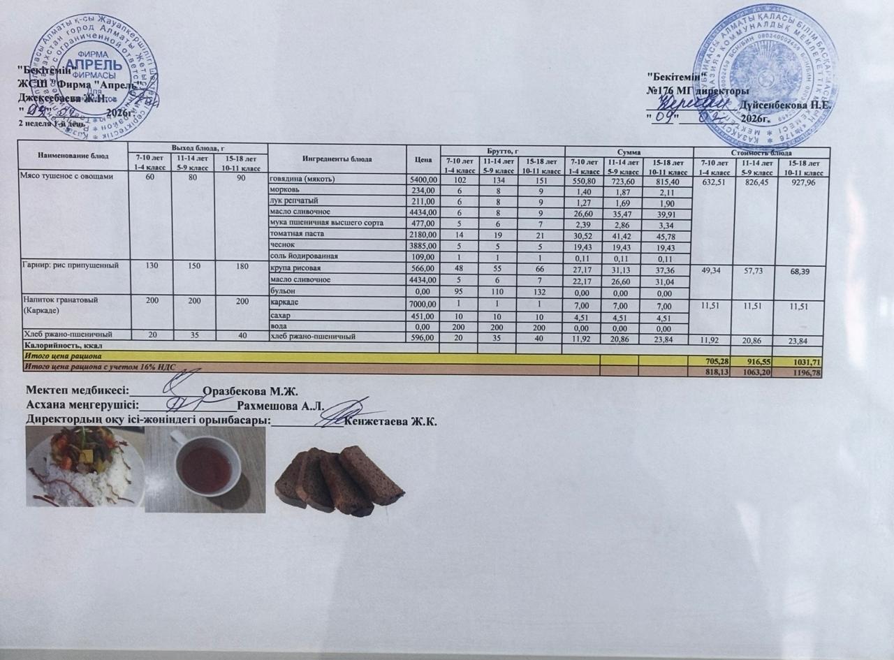 09.02.2026 жыл Асхана мәзірі