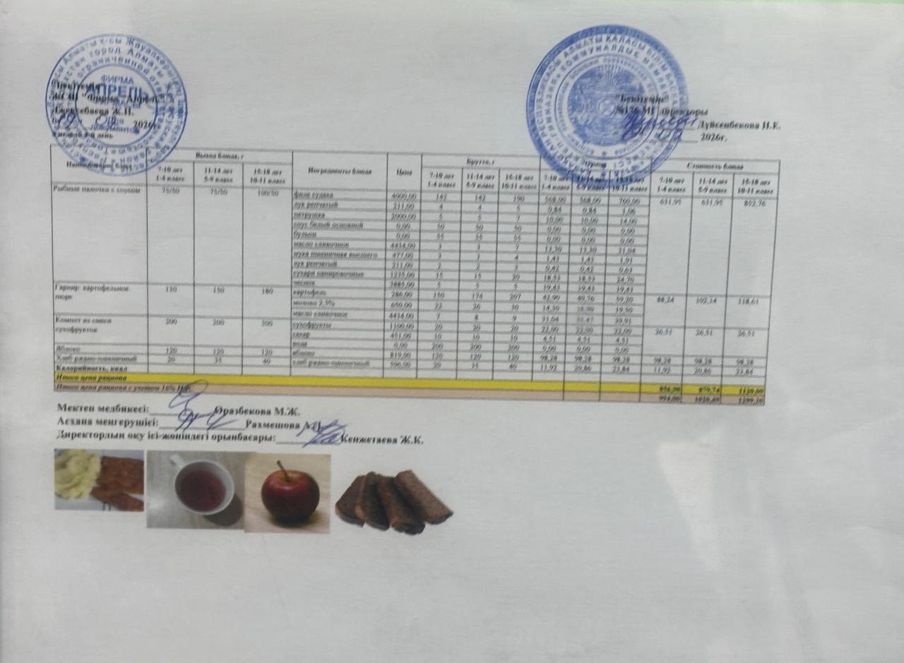 19.02.2026 жыл Асхана мәзірі