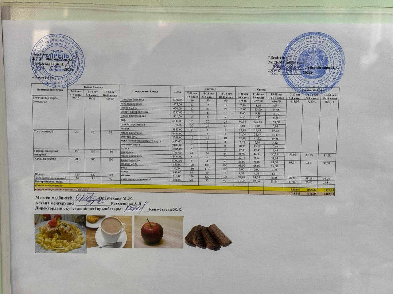25.02.2026 жыл Асхана мәзірі