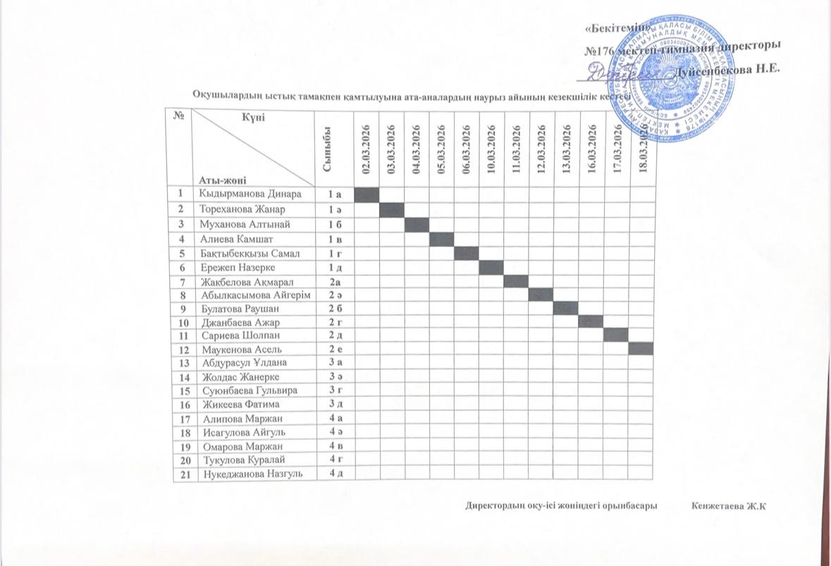 02.03.2026 жыл Наурыз айының кезекшілік кестесі