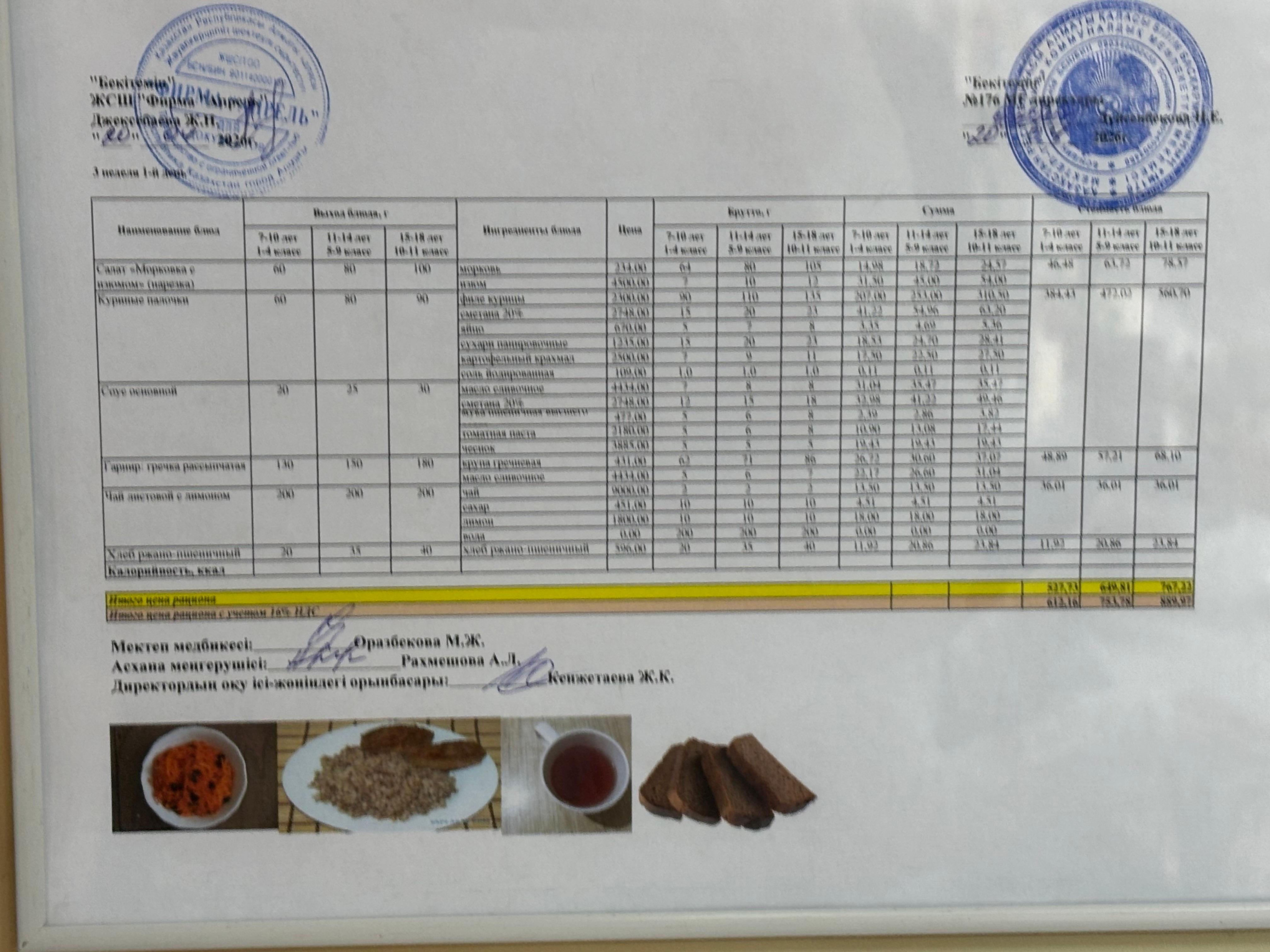 20.04.2026 жыл Асхана мәзірі
