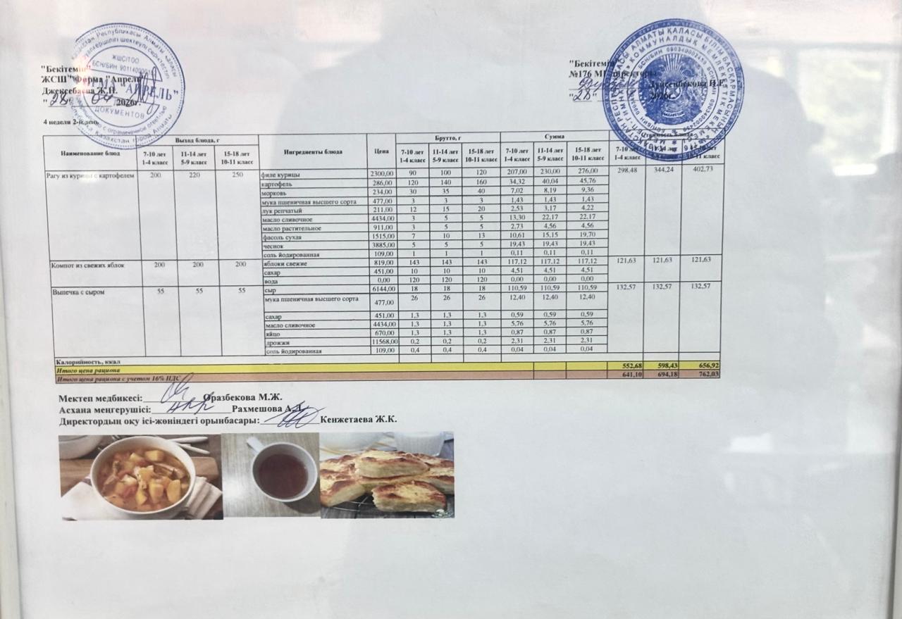 28.04.2026 жыл Асхана мәзірі